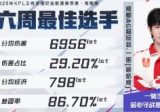 用皇宝亚洲APP追了三个月世界杯预选赛，我发现了几个残酷真相