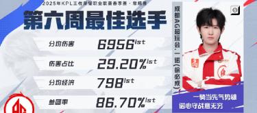 用皇宝亚洲APP追了三个月世界杯预选赛，我发现了几个残酷真相